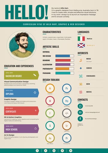 Milo Hart — Graphic & Web Designer resume template preview